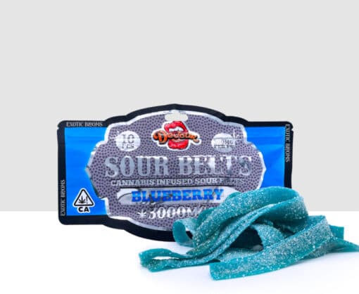 DEVOUR 3000mg  GUMMIES & BELTS 🔥🔥🔥HIGH DOSAGE - Image 6